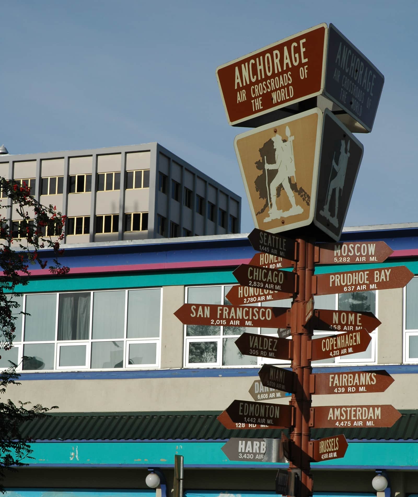  Distance Sign Anchorage Alaska