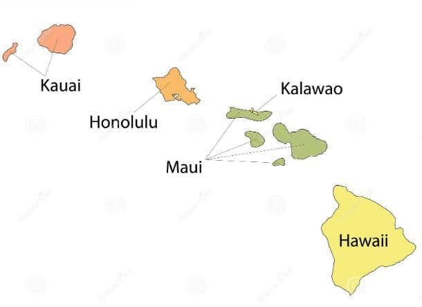 Hawaiʻi’s Counties